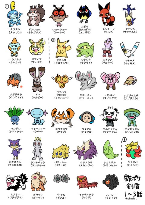 くまれんさん がハッシュタグ 3nsart をつけたツイート一覧 1 Whotwi グラフィカルtwitter分析 くまれんさん がハッシュタグ 3nsart をつけたツイート一覧 1 Whotwi グラフィカルtwitter分析
