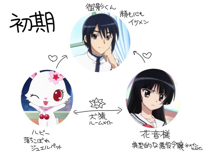 画像まとめ ジュエルペット 6ページ目 アニメレーダー