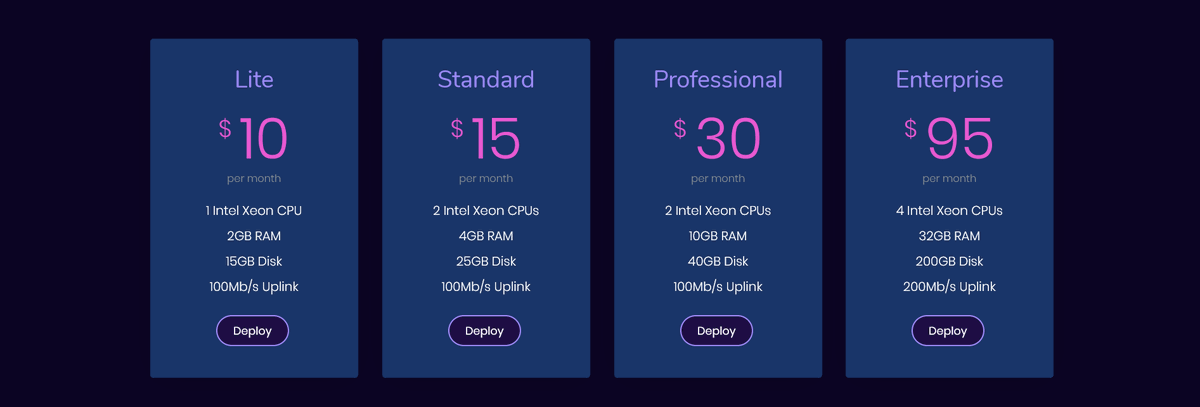 Voidnet_io's tweet photo. #Voidnet #Void is now in the final stages of pre-release development, smoothing out server setups and polishing the user interface.

Voidnet is now looking for pre-release testers and is offering 1st-month #discounts of 10% to anybody who helps within this QA phase.🎁

#VPS #VDS https://t.co/CNad3ui1Bh
