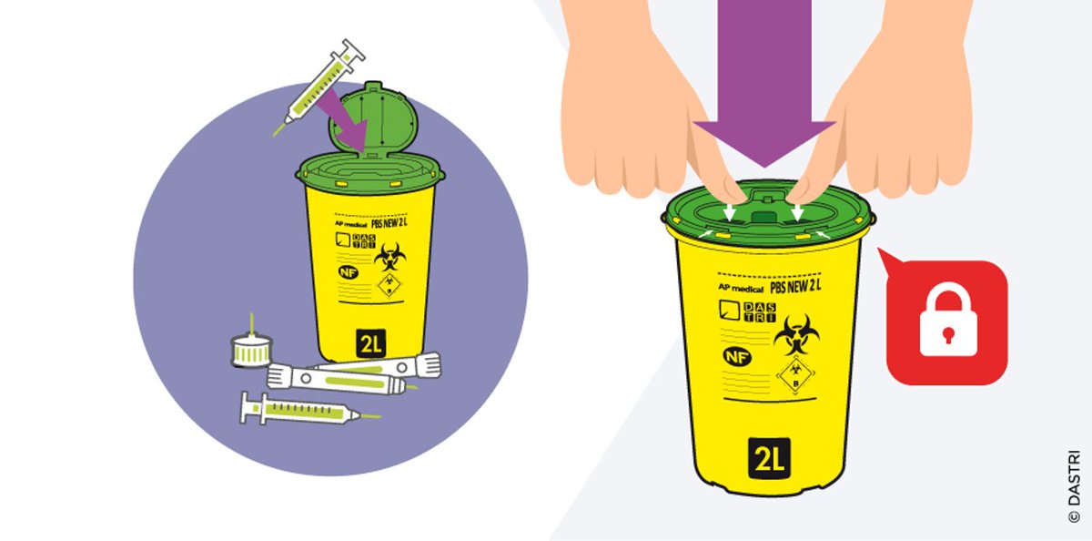 💉❌ Afin d'éviter que les pharmaciens et les agents de tri ne se piquent, n'oubliez pas d'actionner la fermeture définitive de votre boite DASTRI avant de la déposer en point de collecte ! 💪 Limitons ensemble les risques d'accident d'exposition du sang #AES