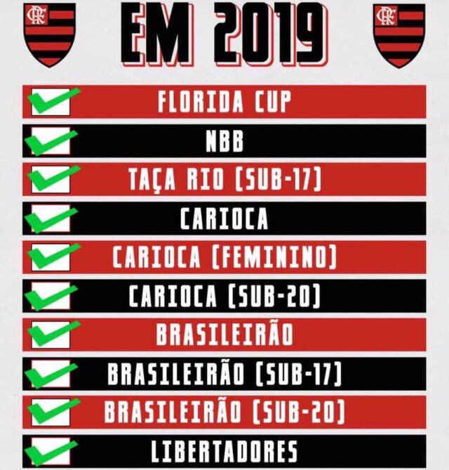 digoperini's tweet image. E Rumo ao mundial ⚫️🔴@flacerva @Flamengo