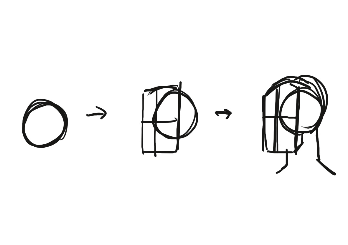 本日もお絵かき講座にいらしてくださりありがとうございました!?

次回は「輪郭編」です!

「どうしても輪郭がうまく描けない…」「なんか違和感がある…」など、講座するにあたって初心者が陥りやすいミスやリスナーさんの質問にも答えていくつもりです〜どしどしコメントください! 