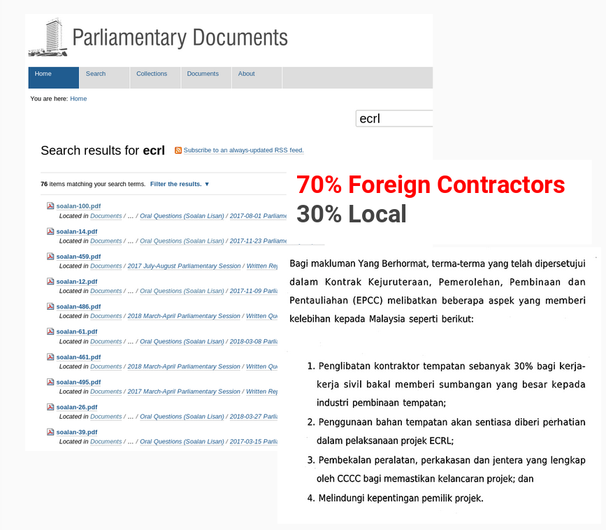 Khairil Yusof On Twitter Ecrl Was 70 China 30 Local Contractors Now 60 China 40 Local Contractors Comparison For Korean Foreign Infrastructure Investment Partnership Their Average Ratio Is 10 Korean 90 Local Contractors