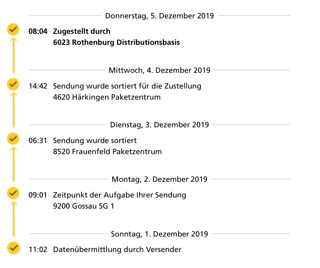 Liebe <a href="/postschweiz/">PostSchweiz</a> - ist es normal dass ein A - Priority frankiertes Packet 4 Tage braucht bis es bei unserem Kunden zugestellt wird?! 
Wir finden das etwas lange.............