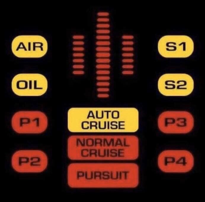 Cheografic's tweet image. Tiruuruu tiruuruuu tiiirururuu ruuuu