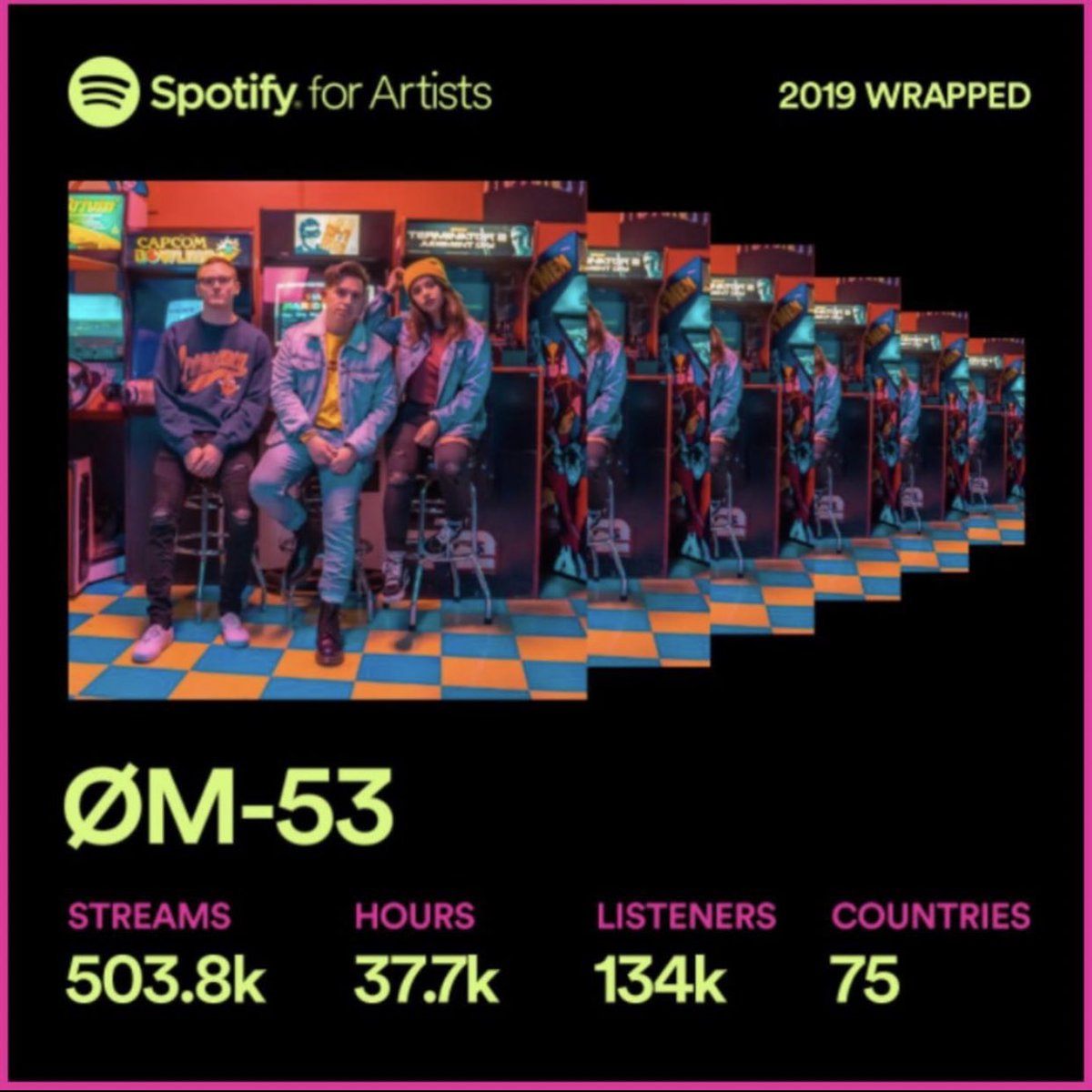 _om53's tweet photo. Thank you all for the love ! 2018 to 2019! #om53 #2019ArtistWrapped https://t.co/0UJFGlJTzz