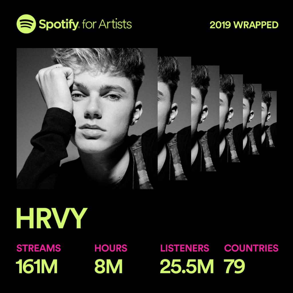 HRVY's tweet photo. I love you guys, we had an insane year 🥺 let’s make 2020 even better kids https://t.co/83GhodCd8T