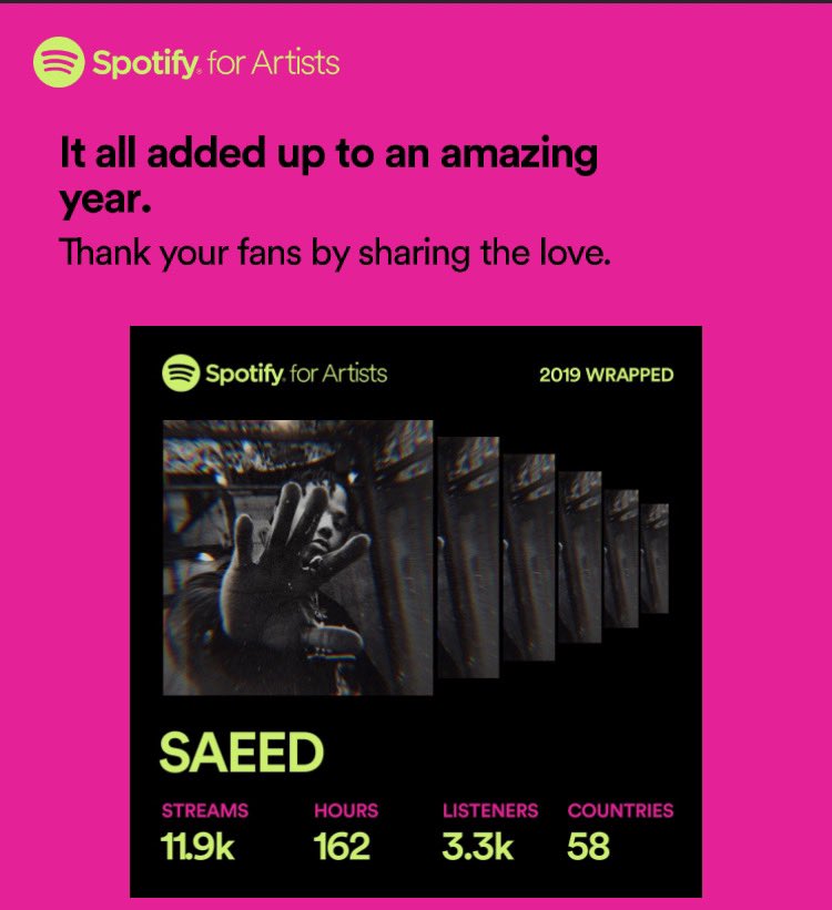 lifeofsaeed's tweet image. Big love to everyone that supports. I am and We as collective are still growing.🖤#alwaysstrive