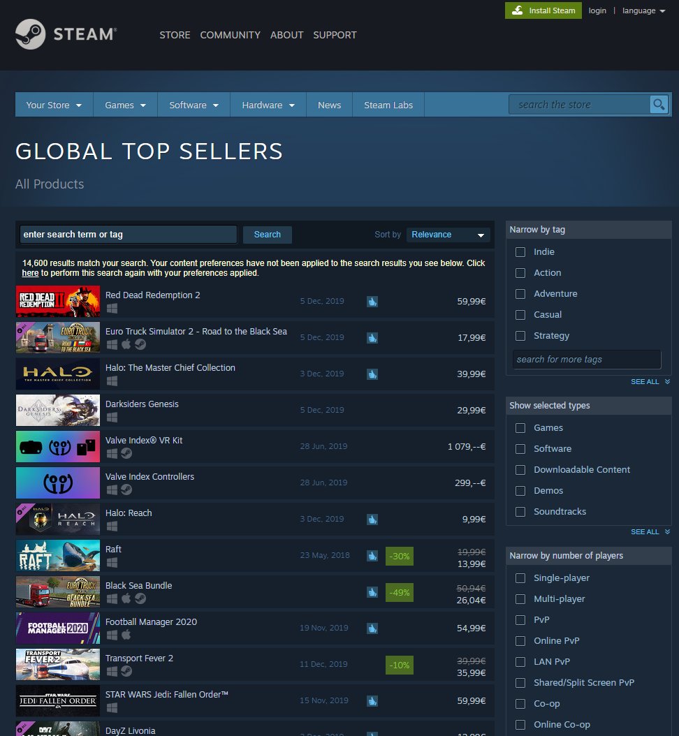 American Truck Simulator Steam Charts