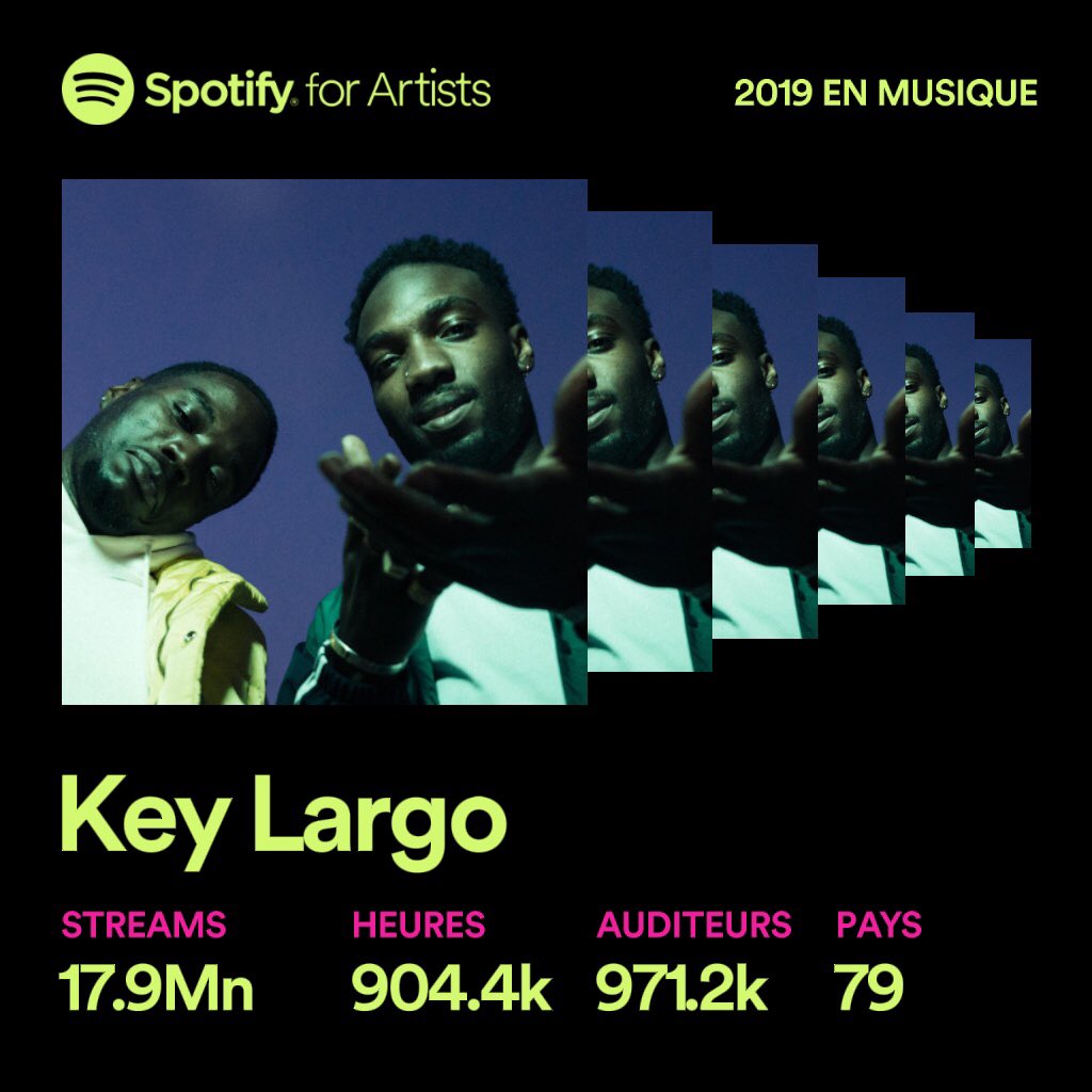 keylargooo's tweet photo. Merci la KeyGaaang !! π€ https://t.co/Jm3S5idm0t