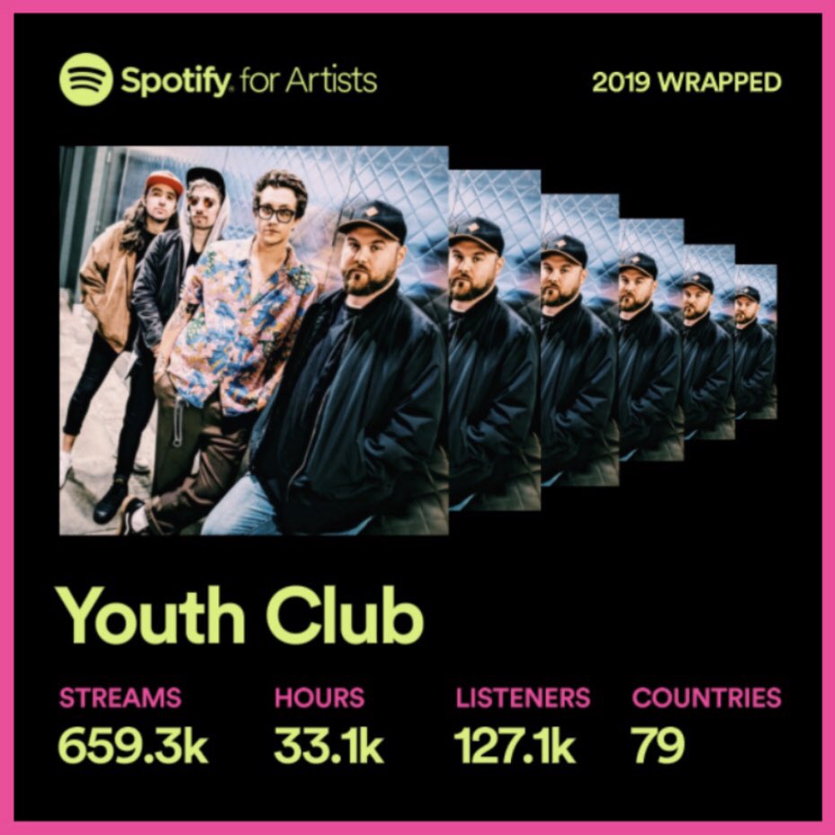 weareyouthclub's tweet image. We might be being a little quiet but means a lot you guys still streaming the f*ck out of our tunes! 

Miss you all! 🌴