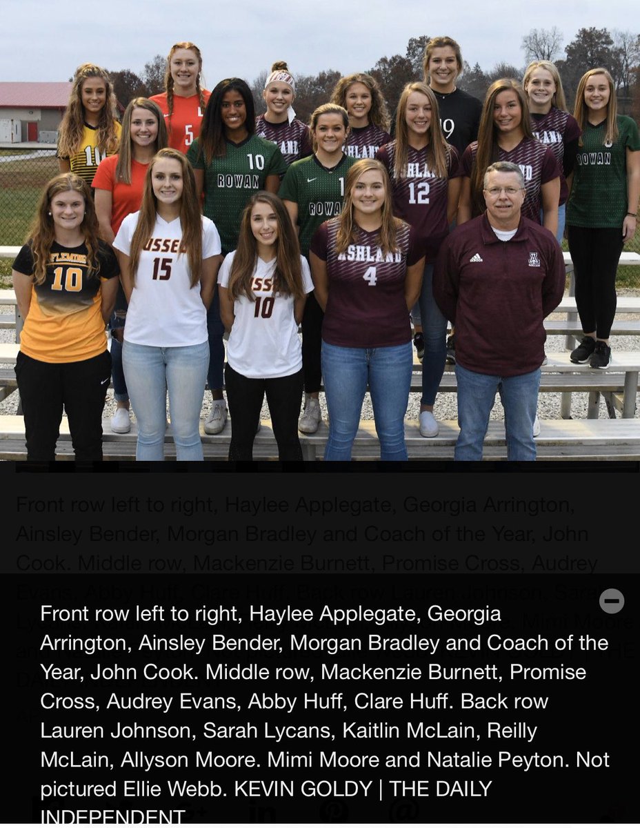 EaglesJc's tweet photo. Ashland Daily Independent 2019 girls soccer all area team. https://t.co/TtyXnTRa1z