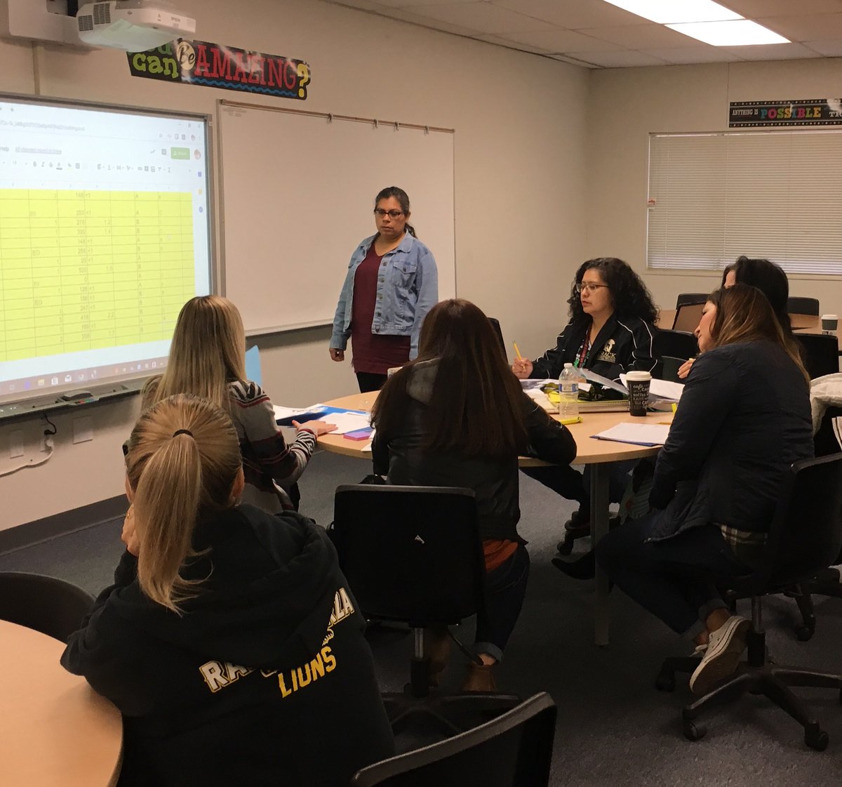 GarzaLions_BCSD's tweet photo. MTSS Quarter #2 Data, Data, Data Driven Decisions !!! #RamonGarza #teamBCSD https://t.co/FqCcLw1d9C