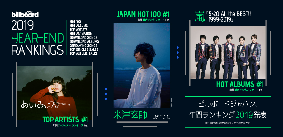 Billboard Japan On Twitter ビルボードジャパン 年間ランキング2019発表 Hot 100 は日米初の2年連続米津玄師 Lemon Hot Albums は嵐 5 20 All The Best 1999 2019 米津玄師 嵐 あいみょん Https T Co 1d2bac1lpr Https T Co Fy3deutbfb