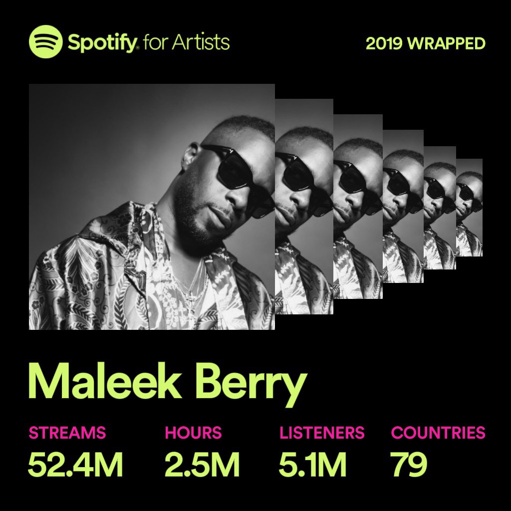 MaleekBerry's tweet photo. I love my fans , thank God for all of you 😓❤️ no project this year but still held me down as always. 2020 it’s my turn to hold you down. Album Mode 2020. New sound ♾ ❤️ #BerrysRoom 🌍 love to @spotify https://t.co/vBvJGYszdM