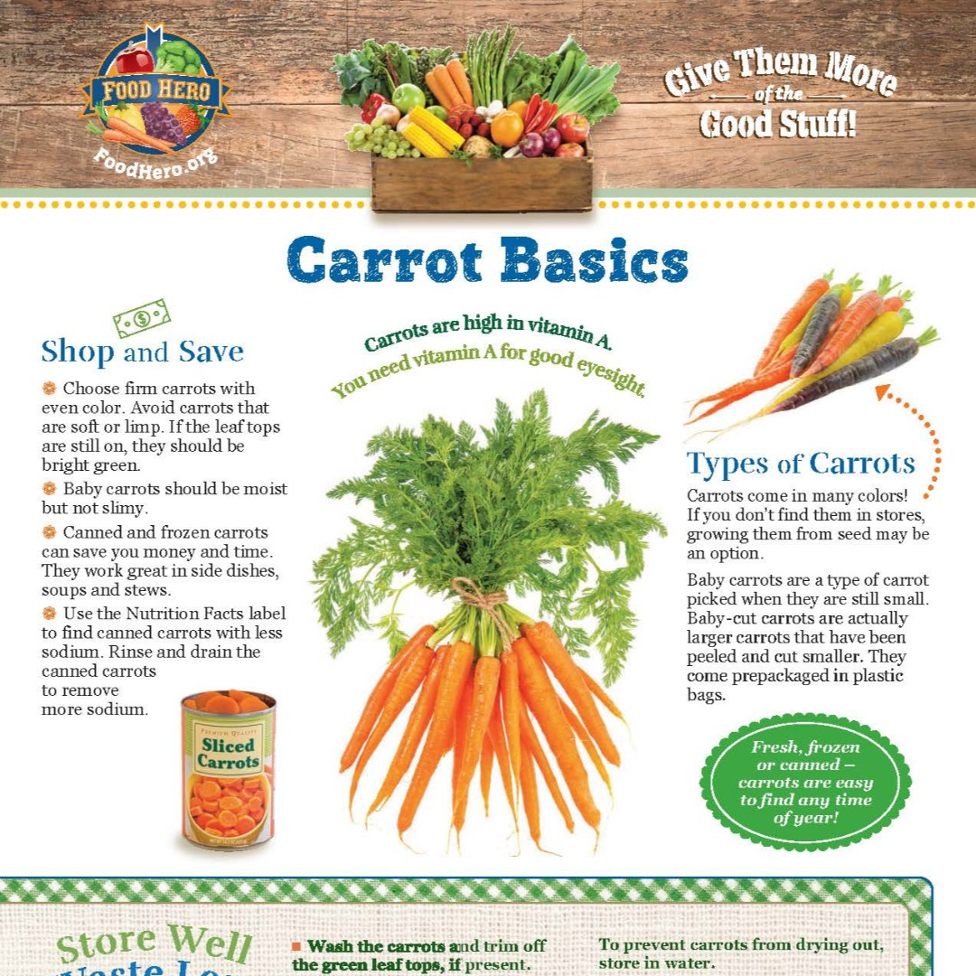 BeAFoodHero's tweet photo. The month of December is all about carrots. Check out our Food Hero Monthly for tips, tricks, and recipes for carrots. #FHM #carrots #featuredfood https://t.co/njZ1P502Fm