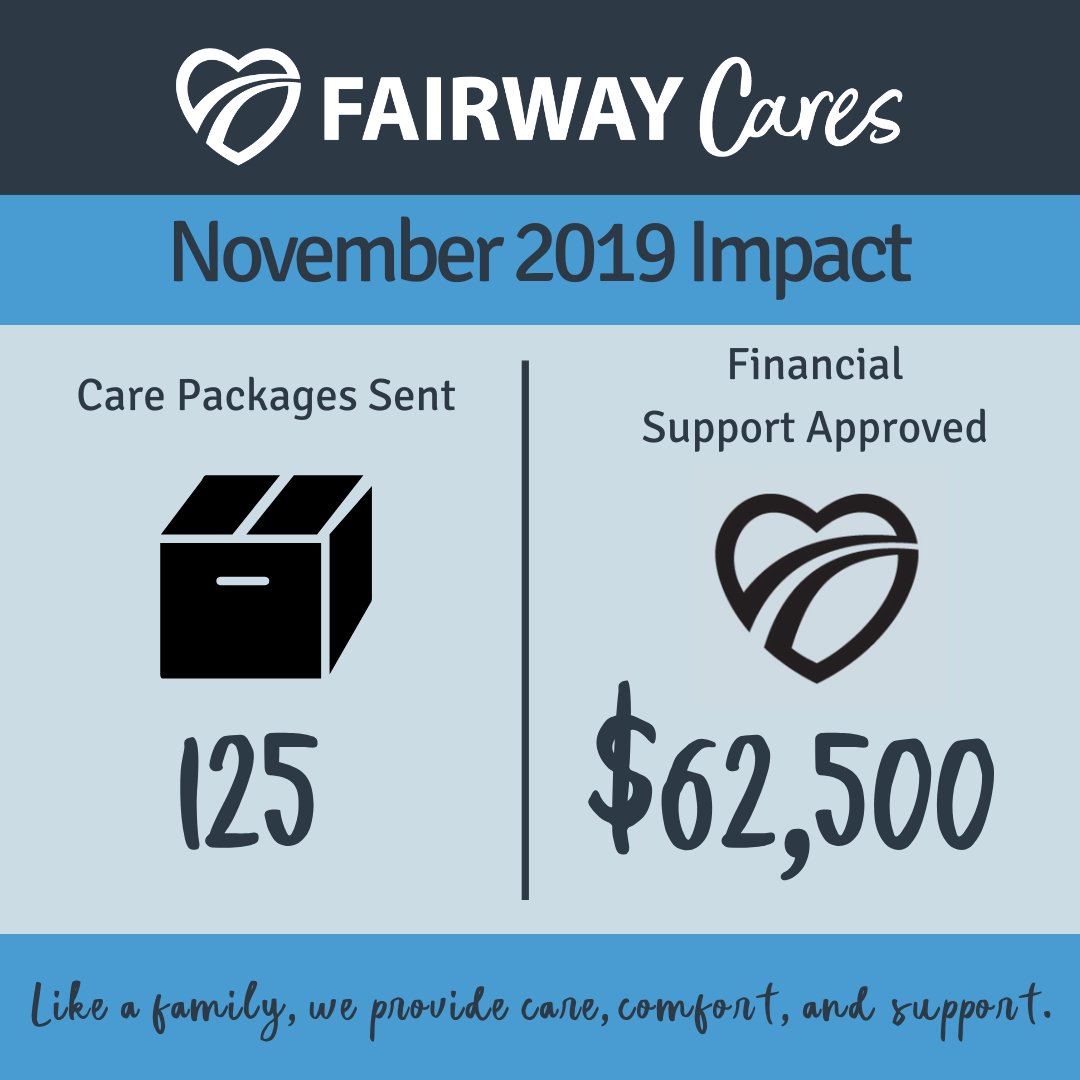 November was an exciting month at Fairway Cares! We sent out a record number of packages AND sent out our 1000th package for the year!

Thank YOU, #FairwayNation, for making this possible and being a blessing to those around you going through hard stuff 

#FairwayCares