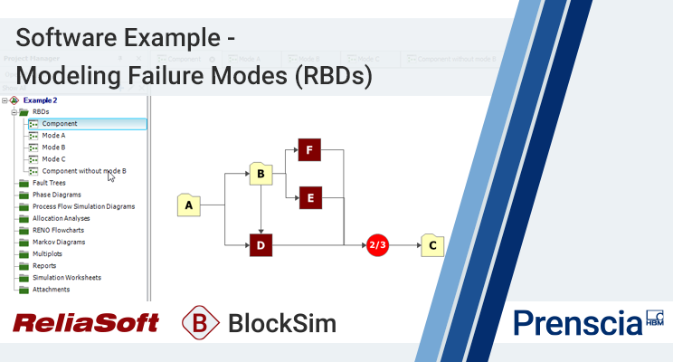 HBMPrenscia's tweet photo. Did you know that ReliaSoft BlockSim allows you to use reliability block diagrams (RBDs) to analyze a single component and its associated failure modes? Learn more here: https://t.co/63oLW2r28p https://t.co/JJkHM3nHVv