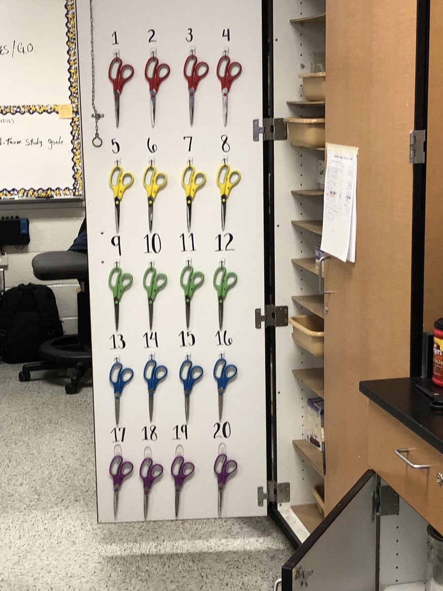 cobrascience217's tweet photo. Brilliant classroom organization by my co-worker @EarthScience007 https://t.co/b5q0DxjXdQ
