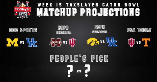 TaxSlayer Gator Bowl tweet media