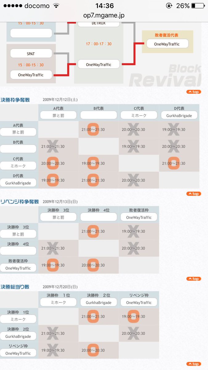 COG_op7's tweet photo. 懐かしい https://t.co/fzsg6247H4
