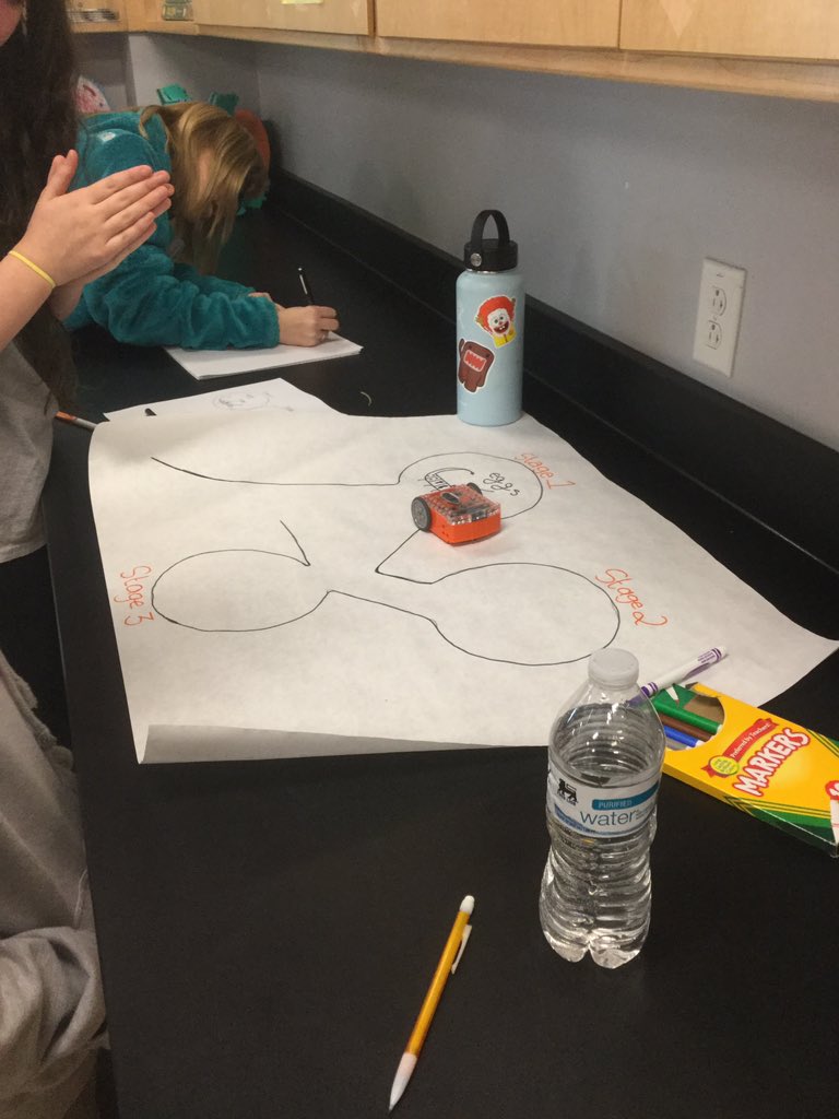 GraceSanns's tweet photo. Reviewing Metamorphosis with our Edison’s @GTMSTitans https://t.co/4YjBIzlA6q
