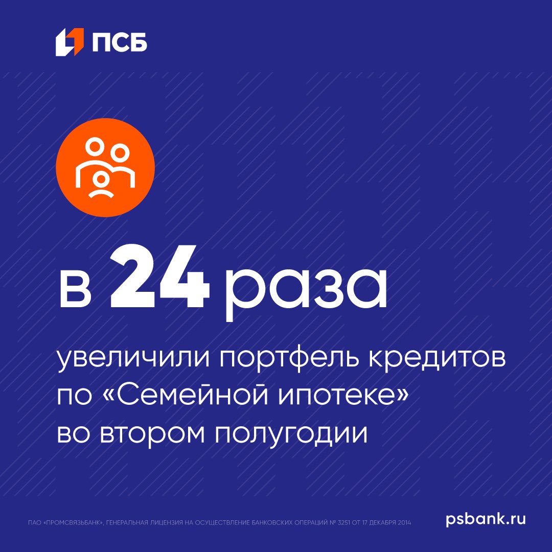 Псб оператор. Псб банка. Псб оператор. Псб оператор. Промсвязьбанк горячая линия.