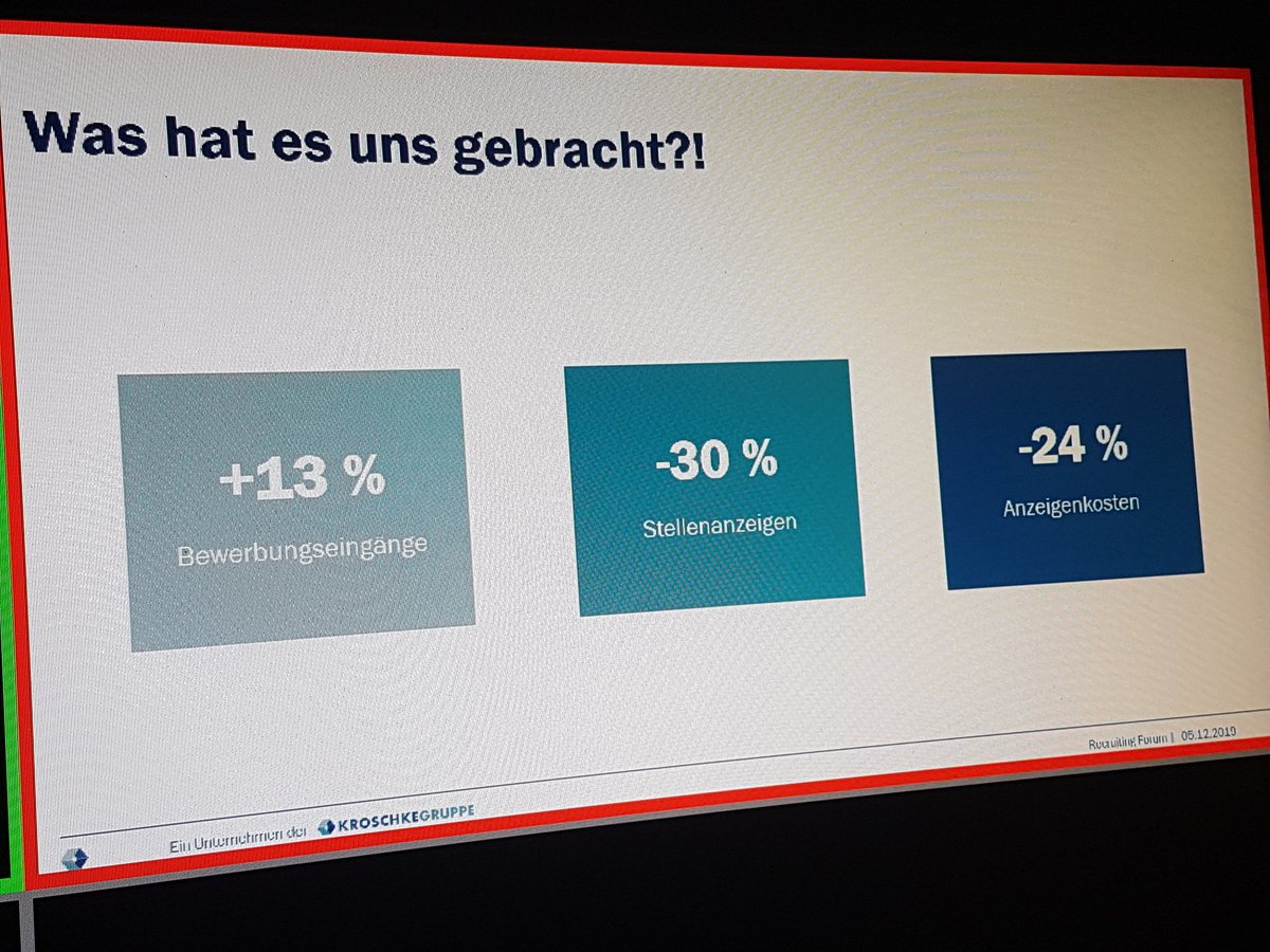 #rcf19 Stimmungsverlauf zum Projektverlauf, aber mit einem guten Ende bei der Kroschke Gruppe