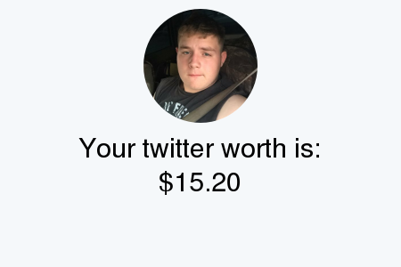 My Twitter worth is: $15.20

Find yours with clockurl.co/key/twitterwor…

.