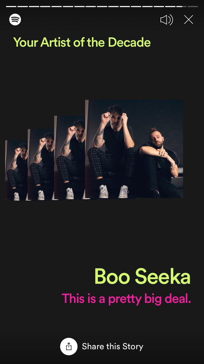 gmlcreative's tweet photo. Enjoyed my @SpotifyUK 2019 roundup! Thanks @therubensmusic and @Boo_Seeka for being awesome 👌 #spotifywrapped2019 https://t.co/OI0u8BZXgc
