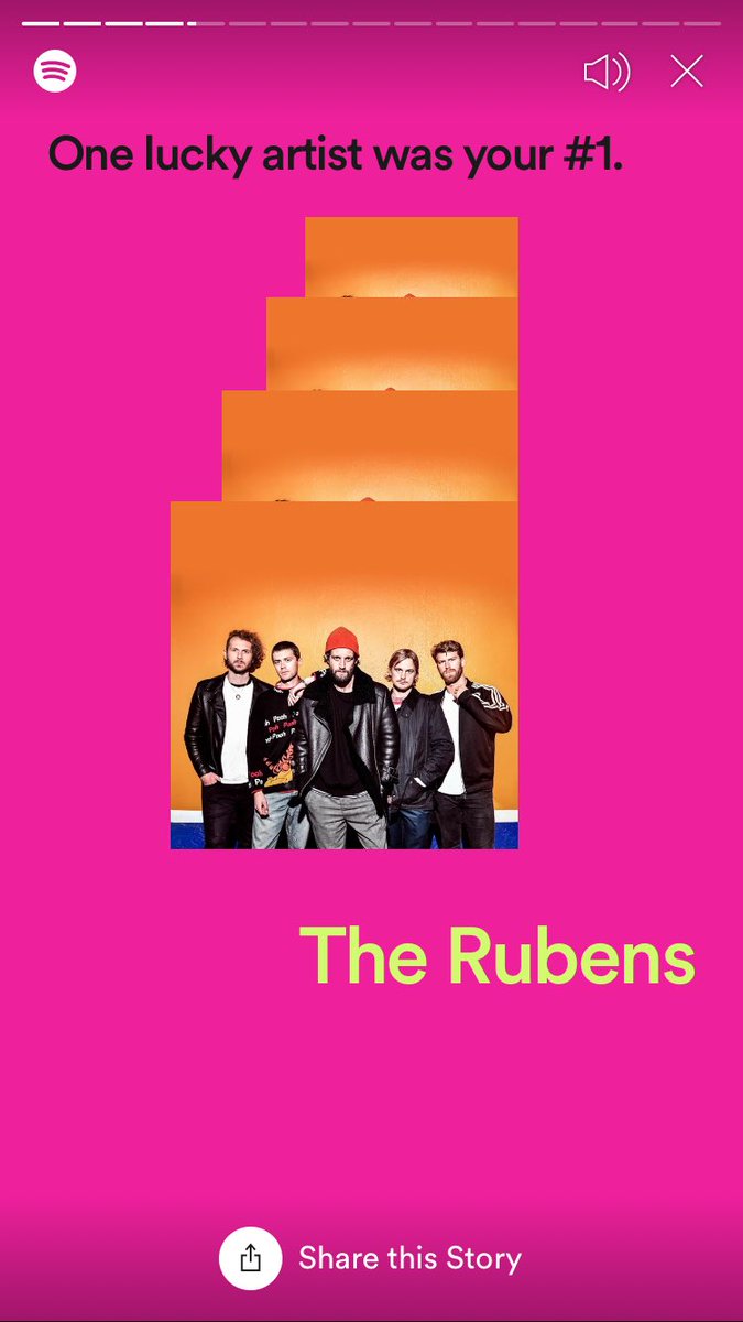 gmlcreative's tweet photo. Enjoyed my @SpotifyUK 2019 roundup! Thanks @therubensmusic and @Boo_Seeka for being awesome 👌 #spotifywrapped2019 https://t.co/OI0u8BZXgc