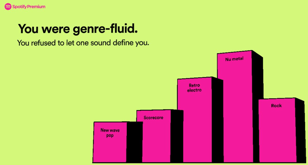 BryanExMachina's tweet image. Do I have to explain to Billy Dee Williams what Genre-Fluid means? #NuMetalKid #spotifywrapped