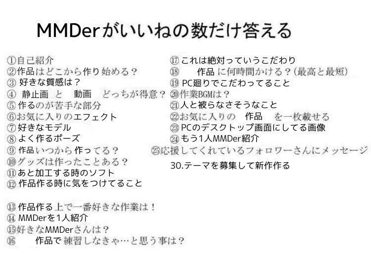 Piza V Twitter いいね X 20なので 1 Pizaはボカロmmd動画を作って
