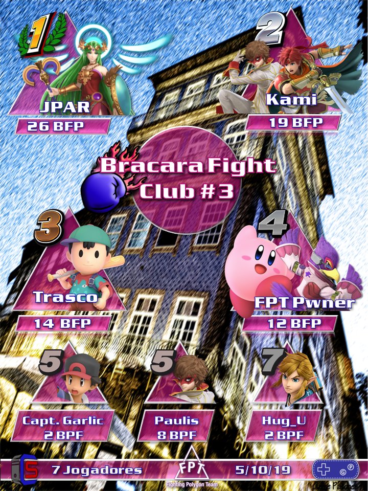 Fighting Polygon Team (@fptesports) / Posts / X