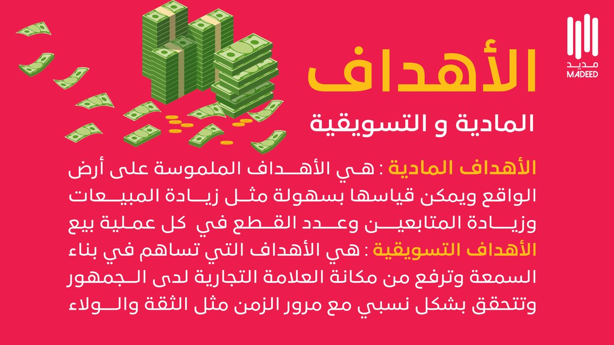 للحملات الإعلانية أهداف مادية و #تسويقية لذلك يجب عليك تحديد هذه الأهداف قبل تبدأ الحملة 🎯👌