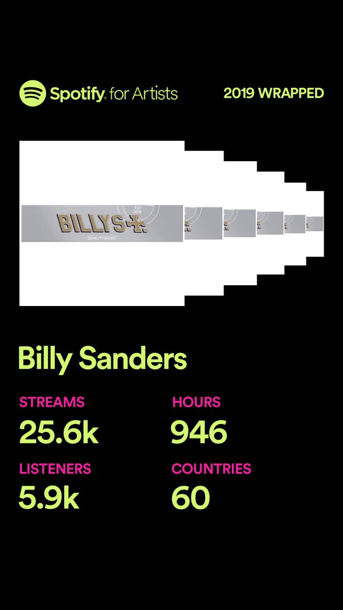 billysanders🕊 (@bllysanders) on Twitter photo 