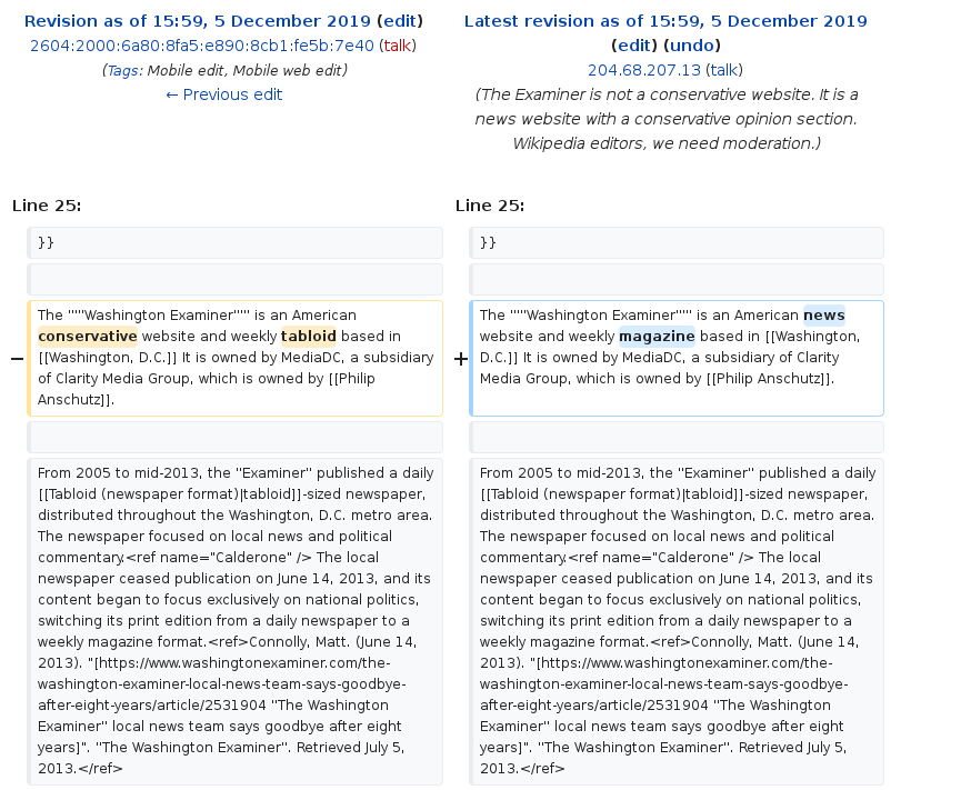 Washington Examiner Wikipedia article edited anonymously from Executive Office of the President en.wikipedia.org/w/index.php?di…