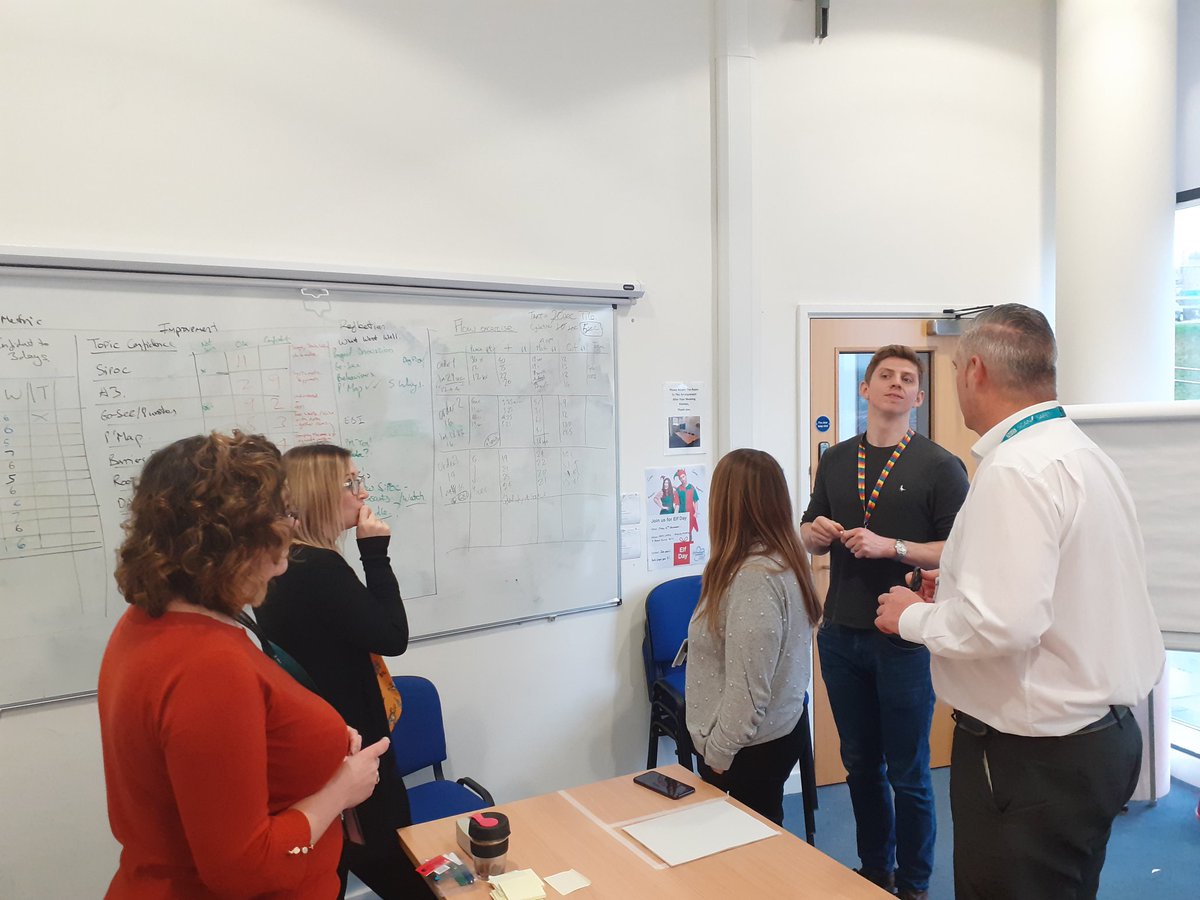 BestRM7's tweet photo. What a fab group, next wave of #PeopleFirst #practicecoach #lean ,  flying through 3 days training and practice  #flow #6S #8wastes #a3 #vm #SW great application all ready to go on topics.@UHP_NHS https://t.co/GekjKvPrCm