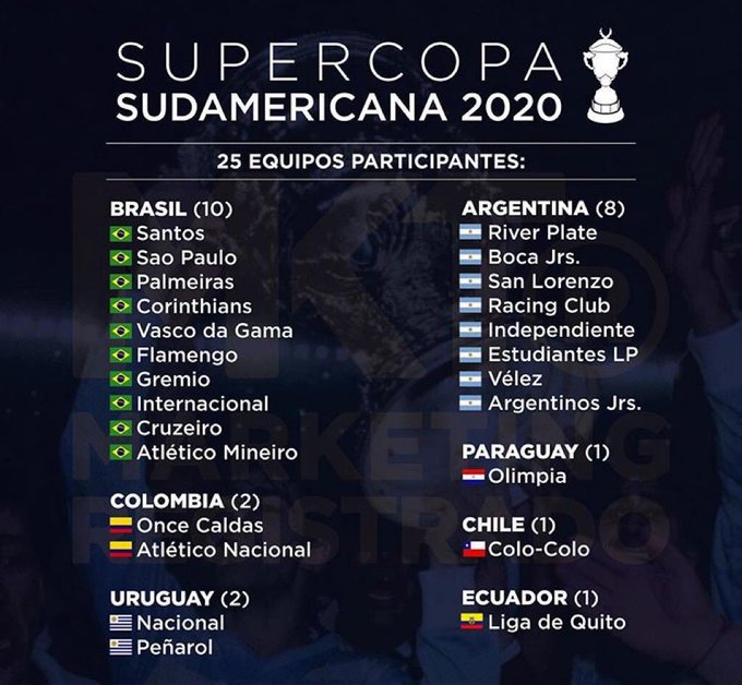 ¿Qué equipo tiene más Supercopa