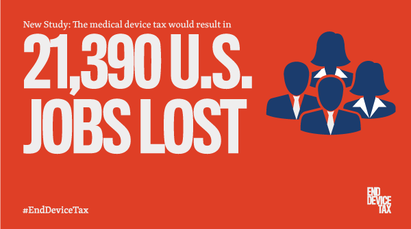 NEW REPORT: Why the Medical Device Tax Should be Repealed by @taxfoundation. Read now➡️ bit.ly/2LD5i3l #EndDeviceTax