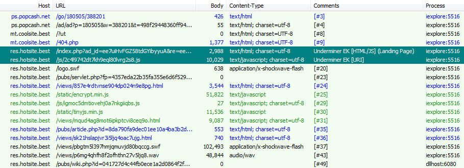 david_jursa's tweet photo. #UnderminerEK via #Malvertising active in Japan https://t.co/4pFzAGKKCj