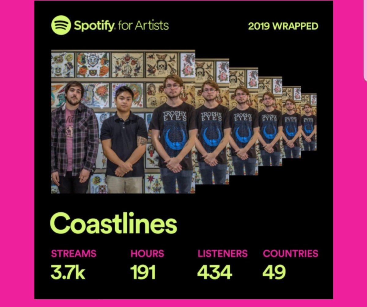 We've been gone for 3 years so we weren't expecting much of anything, but this is so great to see. Thank you all for still caring and listening.