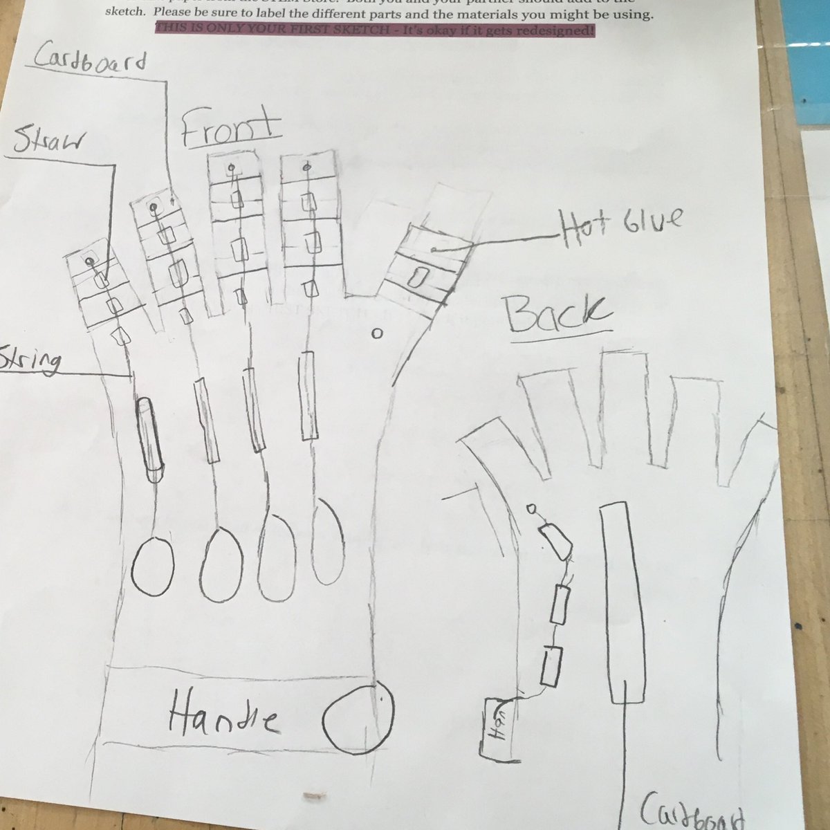 MissDemfromSTEM's tweet photo. MP 2 7th grade STEM constructing their prototypes of prosthetic hands. @demfromstem @CWCGCMS @CWCSchools https://t.co/t86gQQge8r