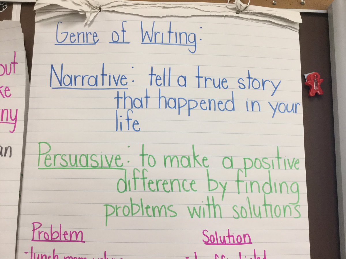 schmeahly's tweet photo. Today we introduced a new genre of writing...Persuasive Writing! We started by putting in our persuasive “lenses” and looked for problems and solutions. @RidgewoodES https://t.co/xENRjXUqEK