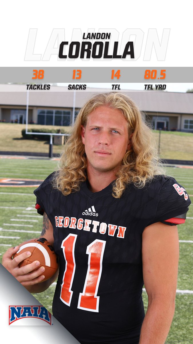 GCAthletics's tweet image. S/O @gtown_football Landon Corolla on earning NAIA AFCA 2019 All-America Honorable Mention. GO TIGERS #StillHungry