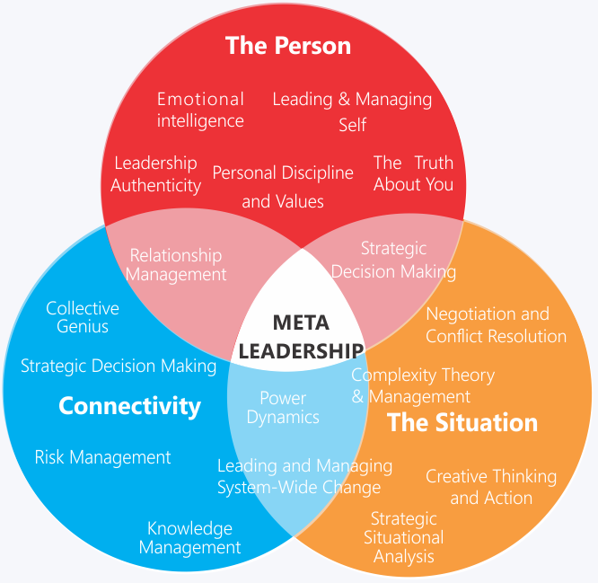 Julio Mayol tweet media