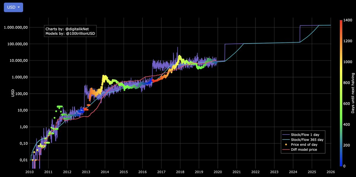 btc bitcoin stock btc bitcoin stock