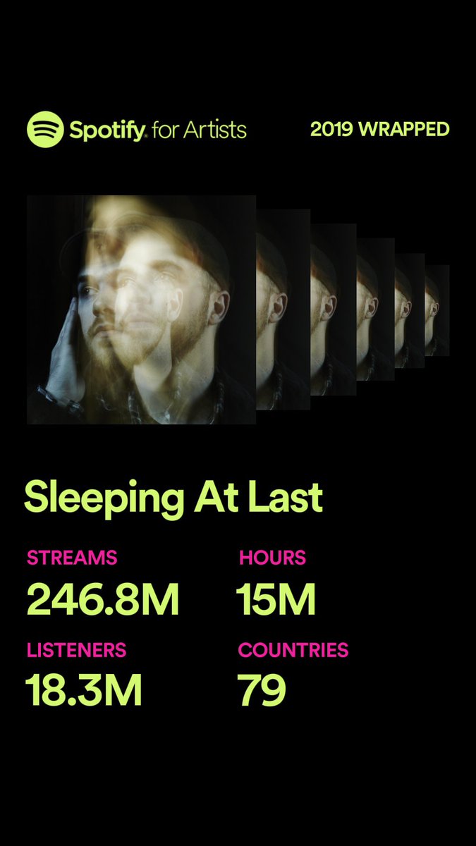 sleepingatlast's tweet photo. you guys, this blows my mind. 🤯 THANK YOU sooooooo much for letting my songs be a tiny part of your lives!! i am just so deeply touched and honored. i get to spend my life doing what i love and that is a direct result of you being kind enough to listen. thank you x infinity ♥️ https://t.co/7HALsdWSGv