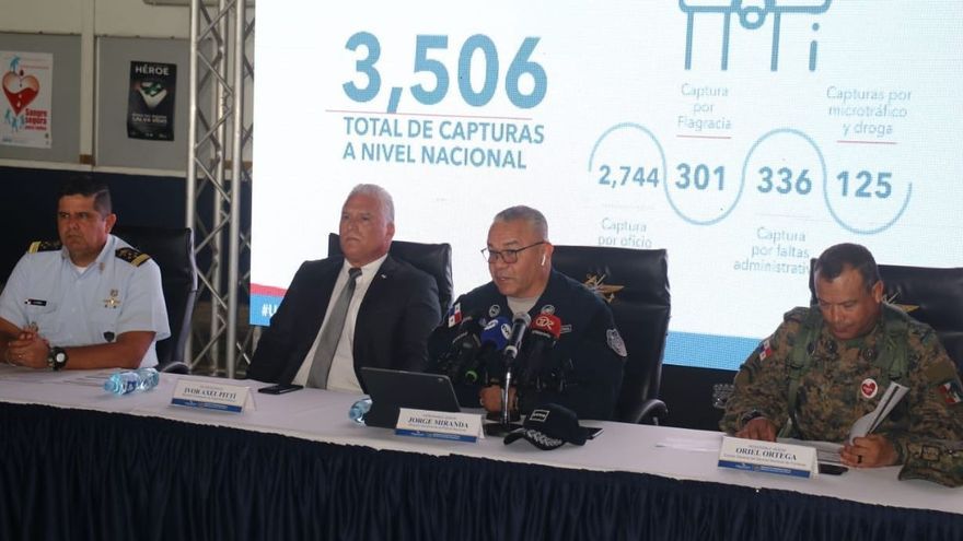 PN: Más de 3 mil personas fueron capturadas durante noviembre buff.ly/2LqyESk