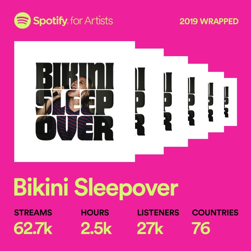 Bikini Sleepover tweet media